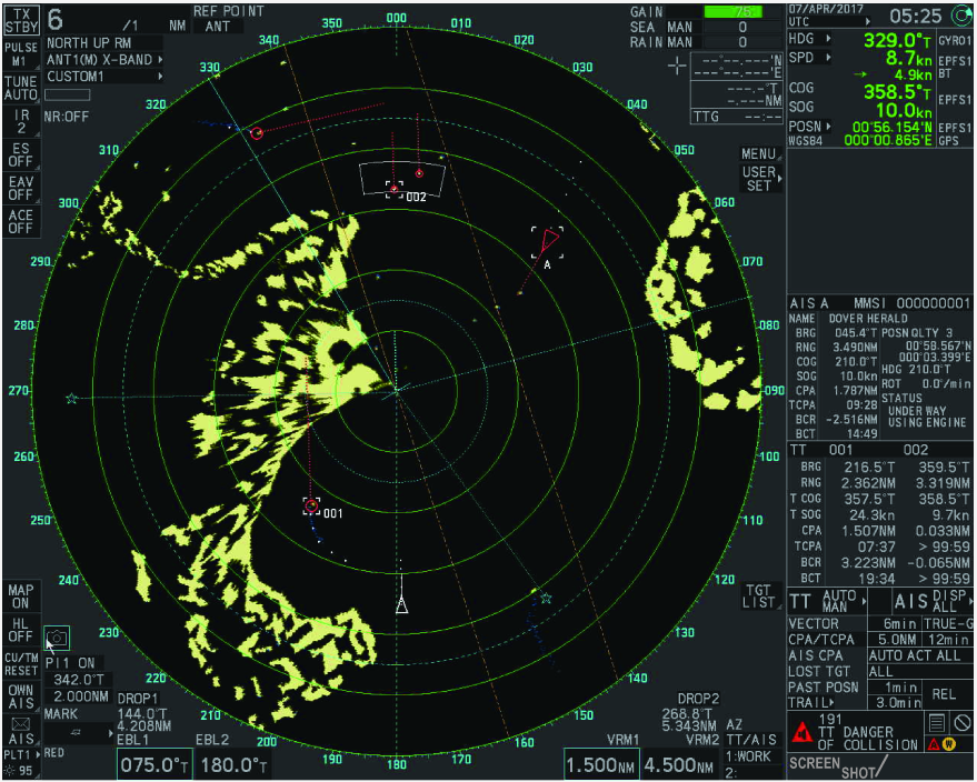 Support de radar pour bateaux à moteur / RAD5 seulement 489,95 €