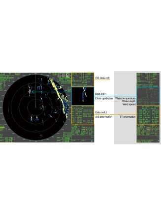 DATA CELL Radar maritimes série Model